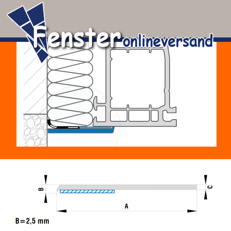 Abdeckleiste Fenster