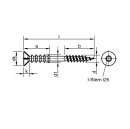 Justierschrauben Torx galv. verzinkt Distanzschrauben Abstandsschrauben 6 mm
