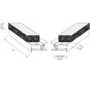 Rollladenkastendeckel weiß gedämmt