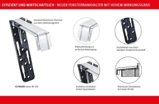 Fensterbankhalter Gutmann ,,RV-KSI blank - 150 mm"